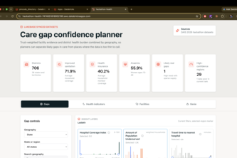 Databricks Hackathon 2026 - Sohel Katchi