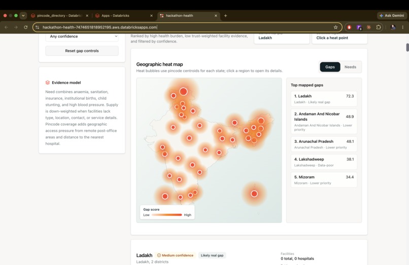 Databricks Hackathon 2026 - Sohel Katchi – screenshot 2
