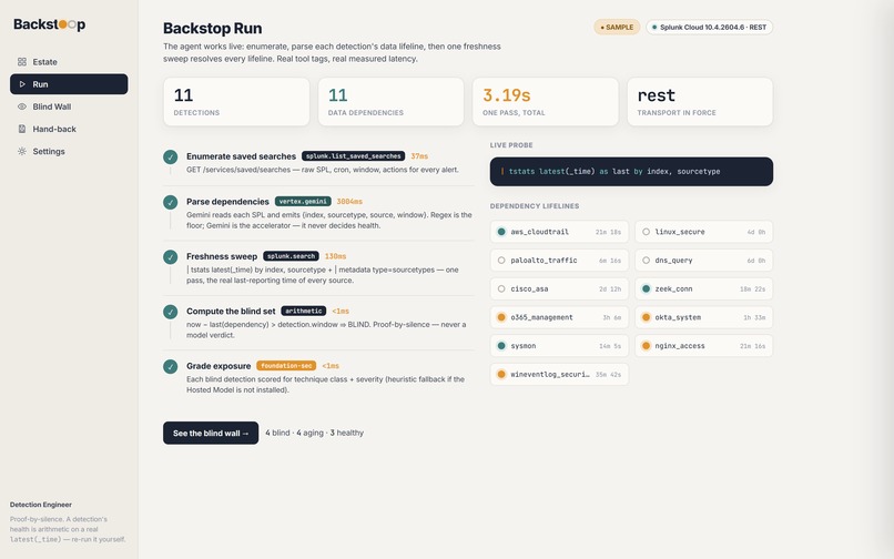 Backstop. – screenshot 11