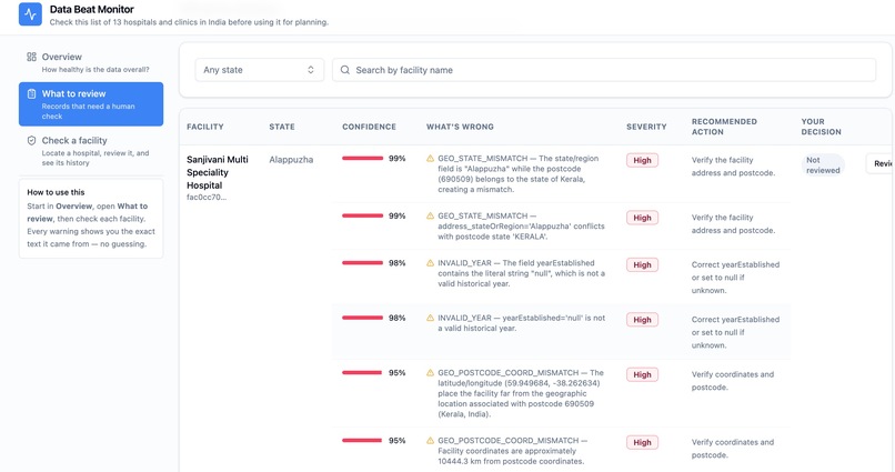 Data Beat – screenshot 2