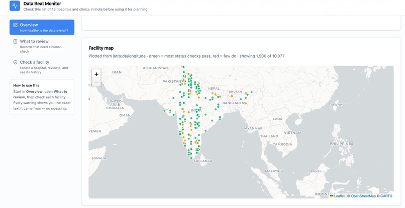 Data Beat – screenshot 3