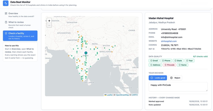 Data Beat – screenshot 4