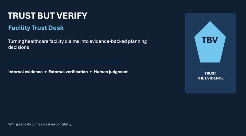 Trust But Verify – screenshot 1