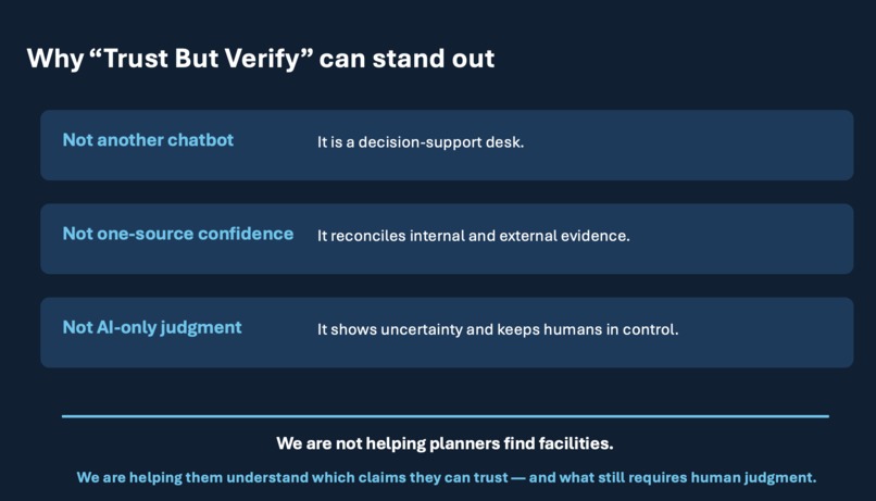 Trust But Verify – screenshot 5