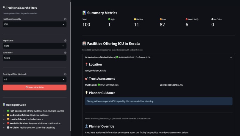 Trust But Verify – screenshot 7