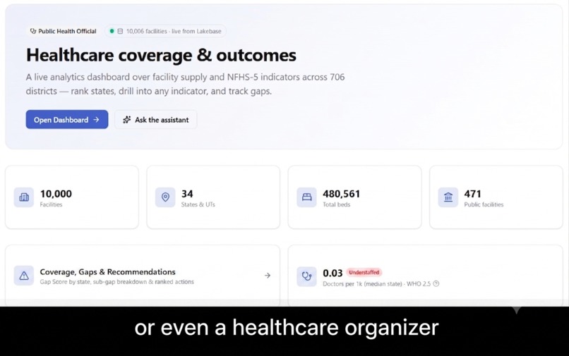 Virtue Health Explorer – screenshot 3