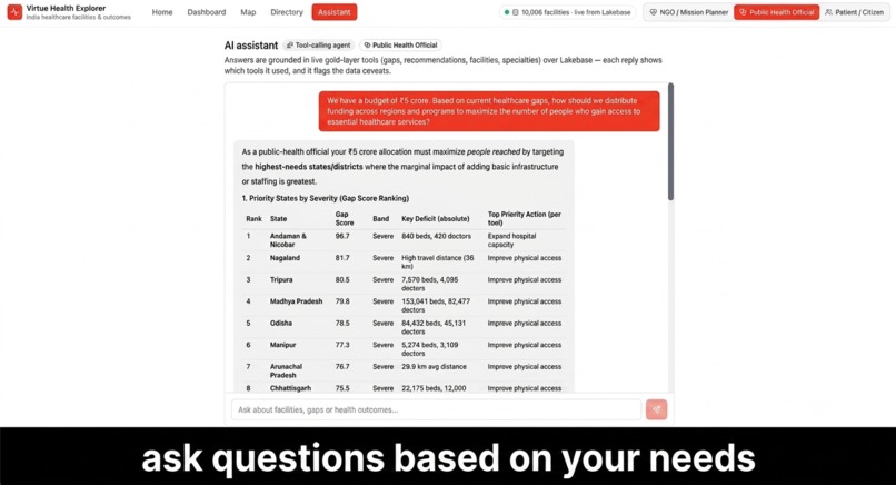 Virtue Health Explorer – screenshot 6