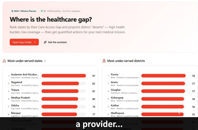 Virtue Health Explorer – screenshot 2
