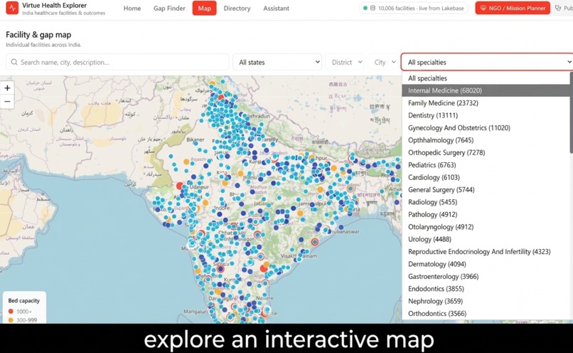 Virtue Health Explorer – screenshot 5