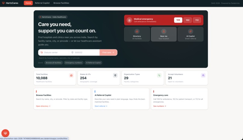 CareDelta – screenshot 2