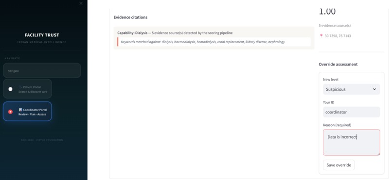 ICONic - India Care Operations Network – screenshot 1