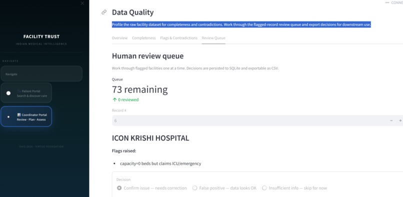 ICONic - India Care Operations Network – screenshot 2