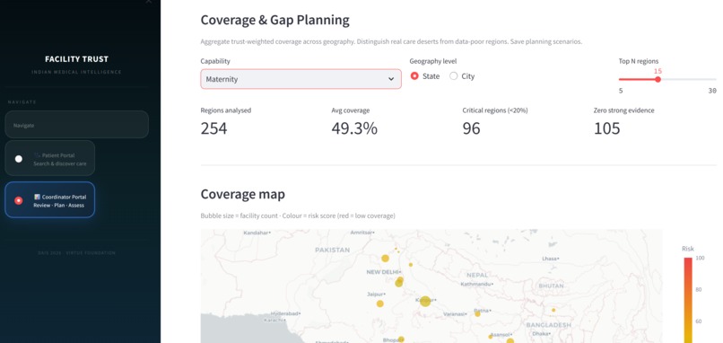 ICONic - India Care Operations Network – screenshot 3