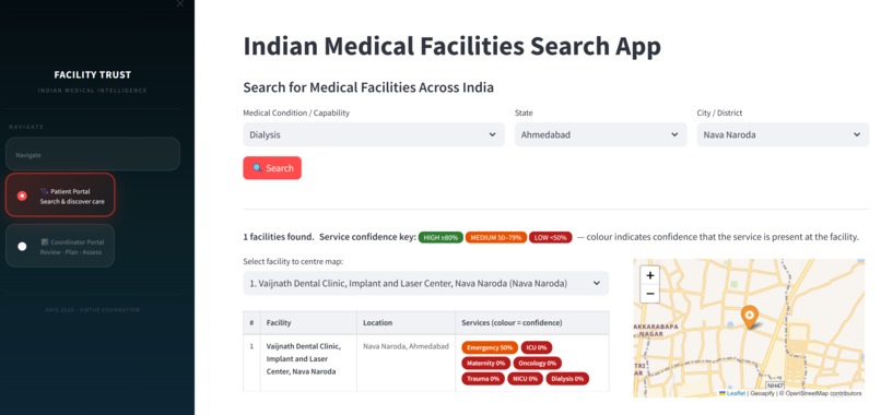 ICONic - India Care Operations Network – screenshot 5