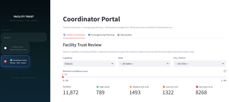 ICONic - India Care Operations Network – screenshot 6