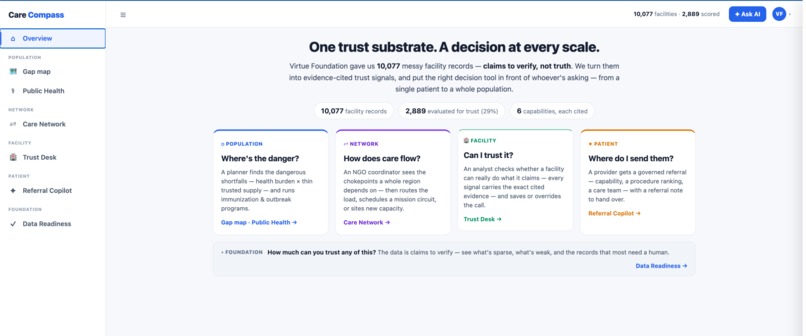 Care Compass – screenshot 1