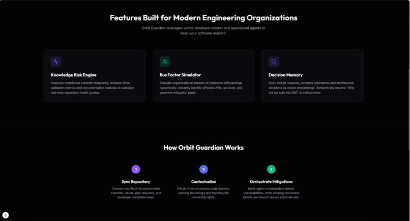 Orbit Guardian – screenshot 3