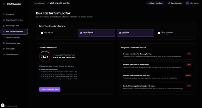 Orbit Guardian – screenshot 5