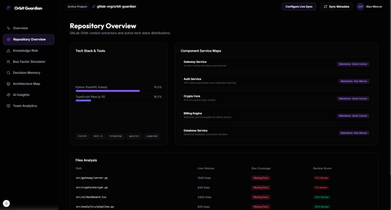 Orbit Guardian – screenshot 7