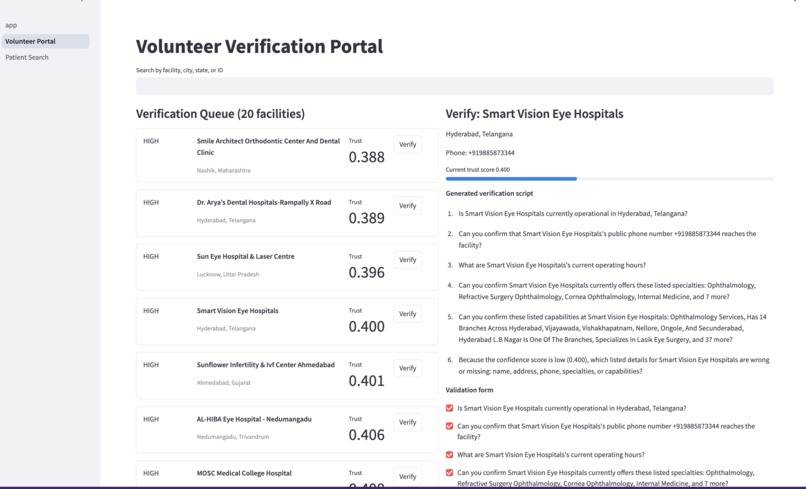 HealthVerify India – screenshot 1