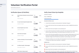 HealthVerify India