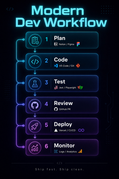 Stonkify – screenshot 2