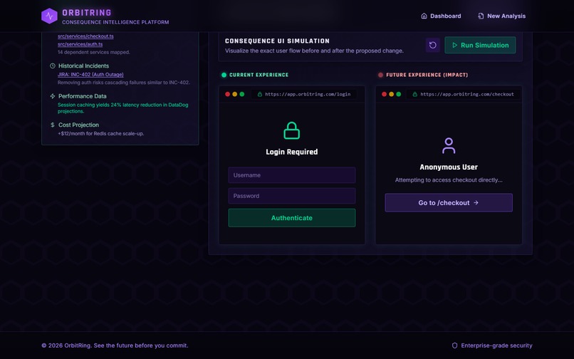 OrbitRing – screenshot 1