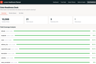 lumen-healthcare-planner