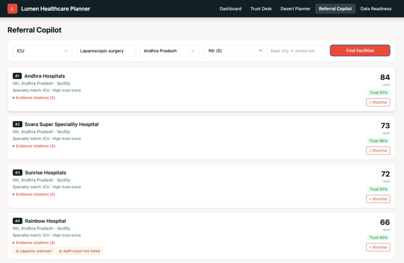 lumen-healthcare-planner – screenshot 3