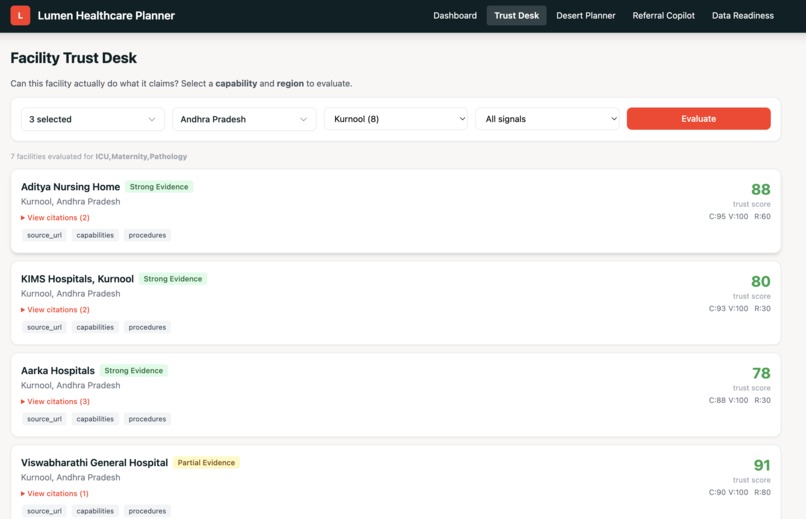 lumen-healthcare-planner – screenshot 4