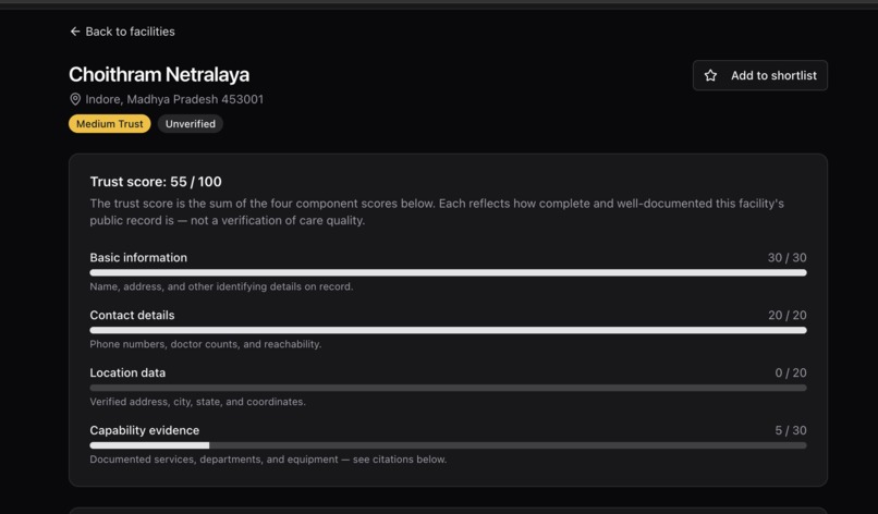 Virtue Foundation Facility Trust Desk – screenshot 1