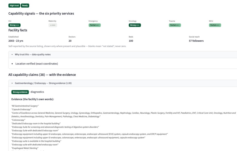 Trust desk – screenshot 1
