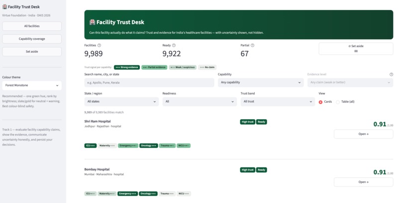 Trust desk – screenshot 3