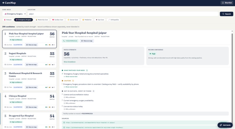 Caremap – screenshot 1