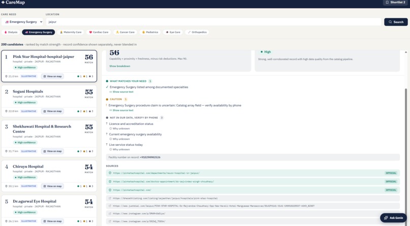 Caremap – screenshot 2