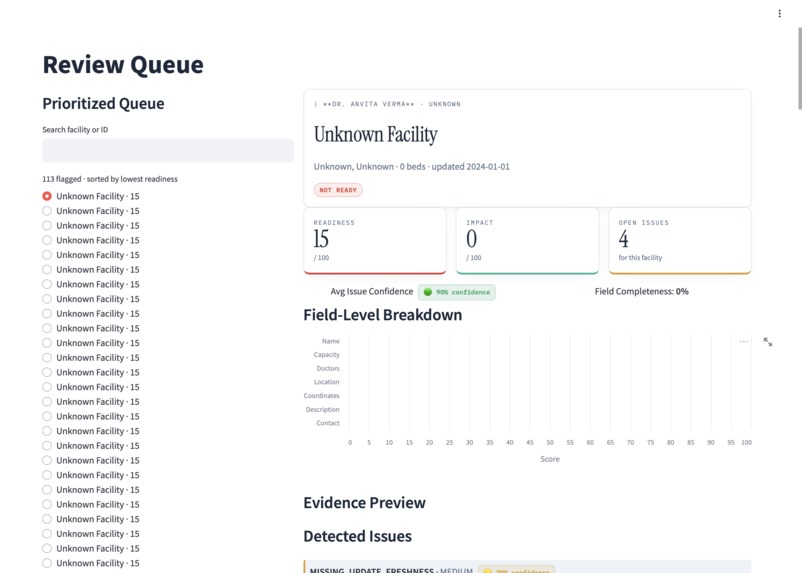 Data Trust Desk – screenshot 3