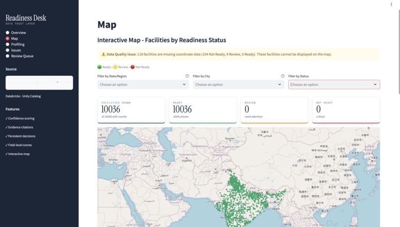 Data Trust Desk – screenshot 4