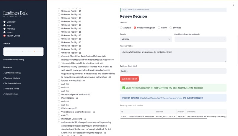 Data Trust Desk – screenshot 6