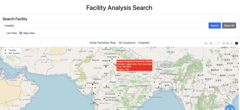 facility trust – screenshot 2