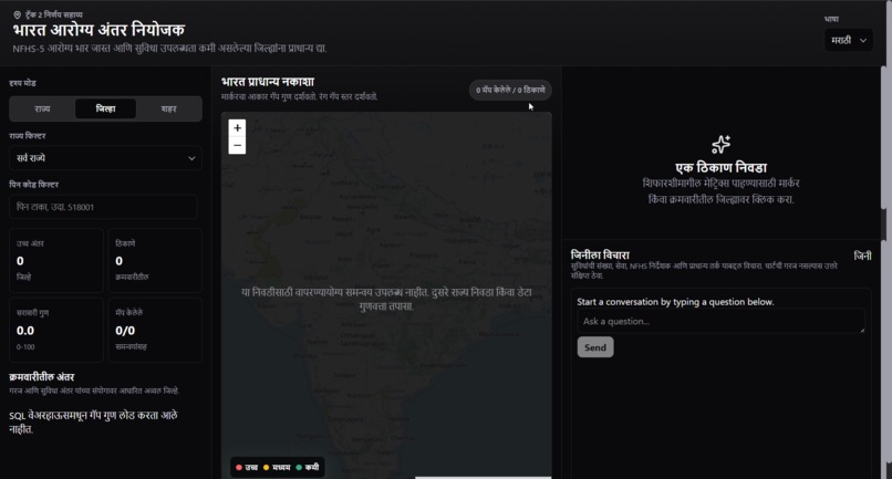 India Health Gap Planner – screenshot 4