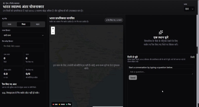 India Health Gap Planner – screenshot 2