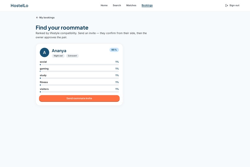 HostelLo – screenshot 4