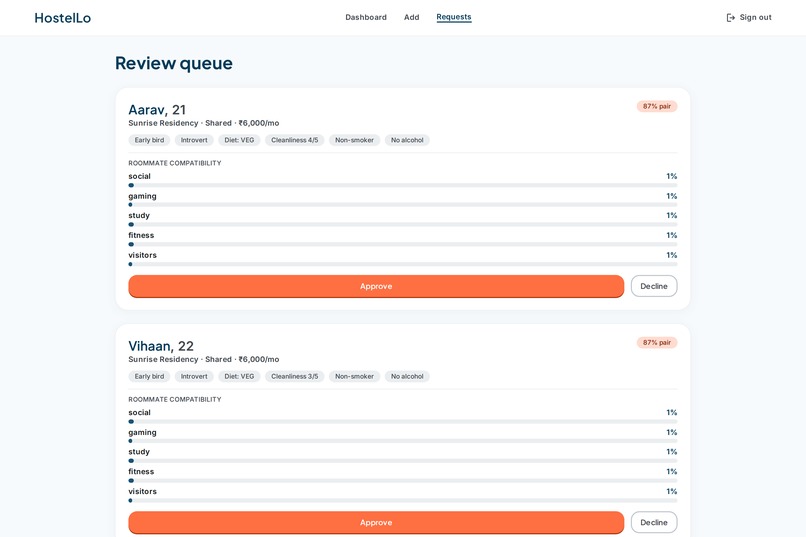 HostelLo – screenshot 10