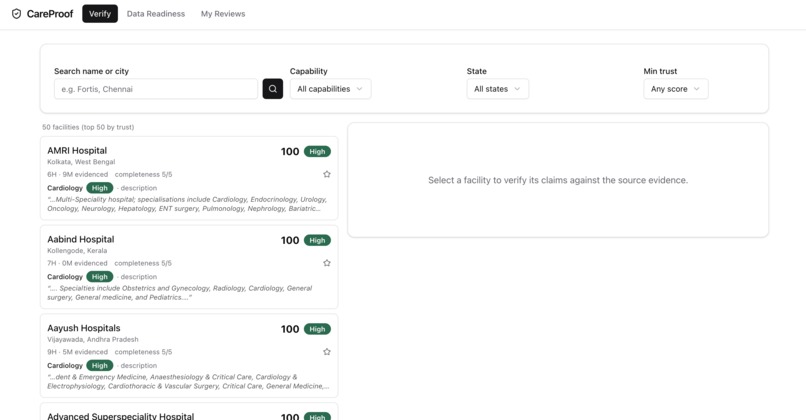 CareProof – screenshot 3