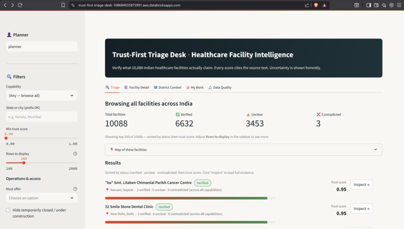Trust First Triage Desk – screenshot 1