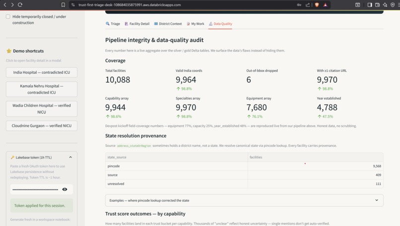 Trust First Triage Desk – screenshot 2