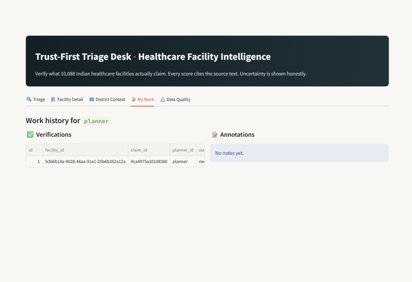 Trust First Triage Desk – screenshot 3