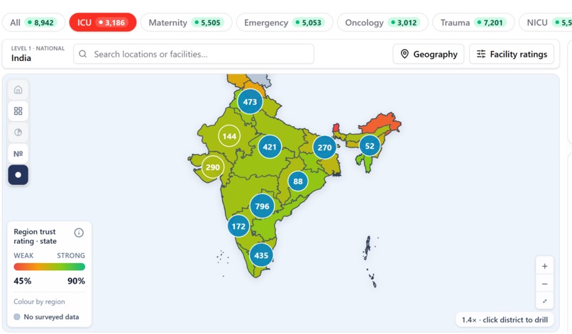 GIFT Gauge (Governance, Integrity, & Facility Trust Gauge) – screenshot 2