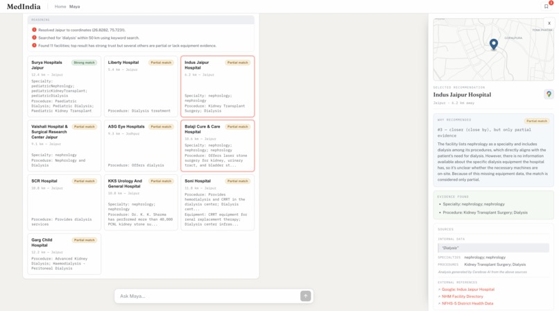 MedIndia – screenshot 3