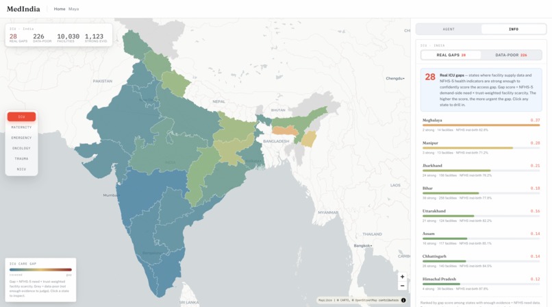MedIndia – screenshot 1